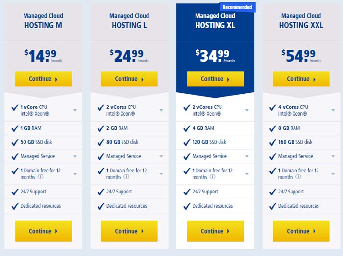 1and1 Cloud Hosting Plans 1and1 Cloud Hosting Coupon Codes